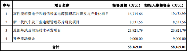 半岛真人网上销售什么是网上销售？的最新报道(图2)