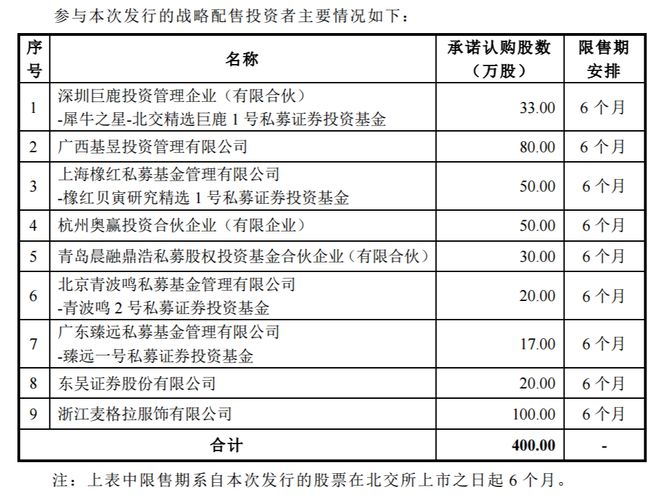 半岛真人网上销售什么是网上销售？的最新报道(图1)