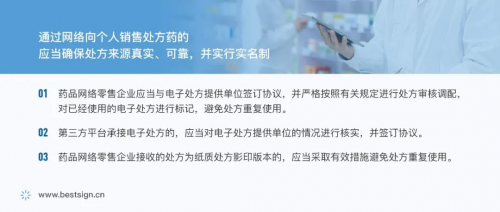 专家解读：《药品网络销售监半岛真人_官方网站督管理办法》与电子签约(图5)
