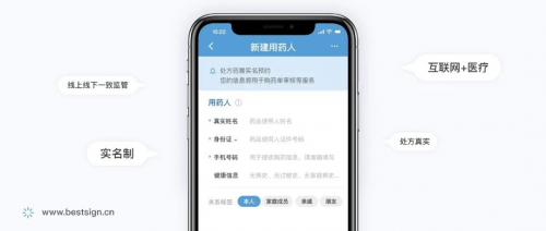 专家解读：《药品网络销售监半岛真人_官方网站督管理办法》与电子签约(图4)